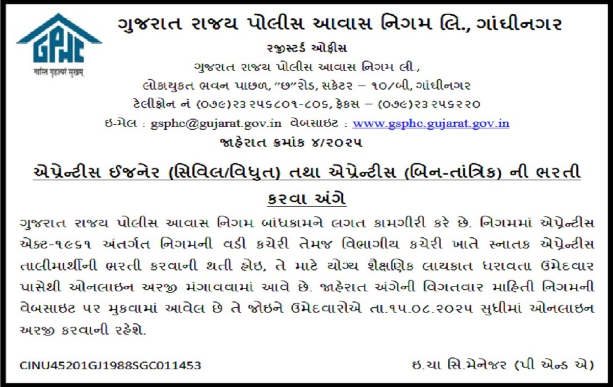 GSPHC ભરતી 2025