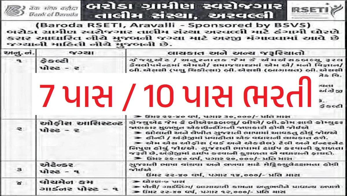 બેન્ક ઓફ બરોડા અરવલ્લી ભરતી 2025