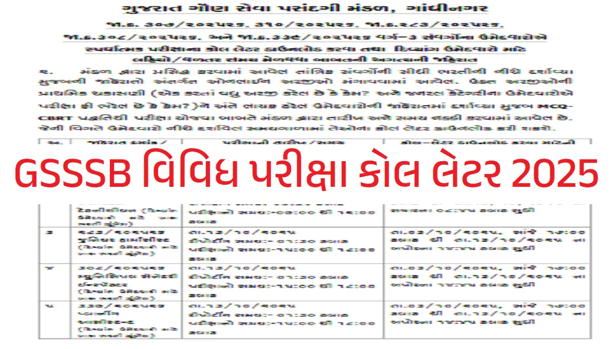 GSSSB કોલ લેટર 2025
