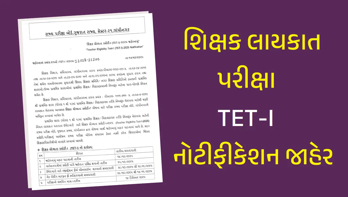 Gujarat TET 1 2025 Notification