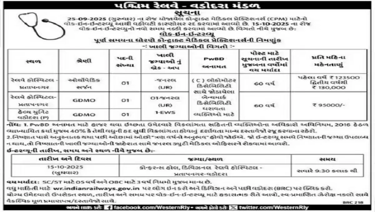 પશ્ચિમ રેલવે વડોદરા ભરતી 2025