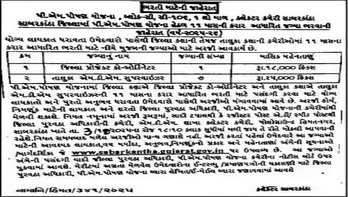 પી.એ. પોષણ યોજના સાબરકાંઠા ભરતી 2025