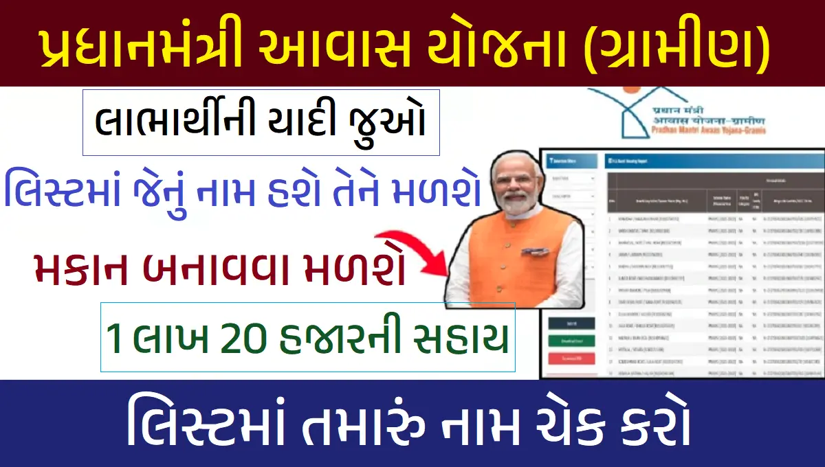 PM Awas Yojana 2025 Rural