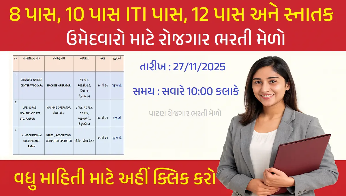 Patan Rojgar Bharti Melo 2025