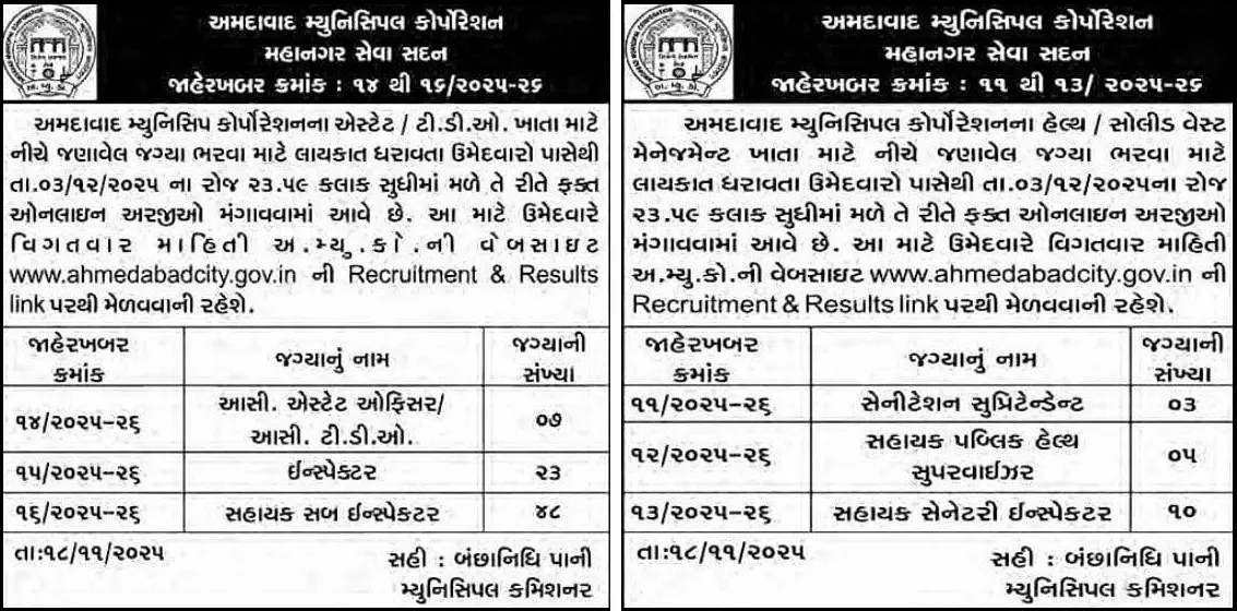 અમદાવાદ મહાનગરપાલિકા ભરતી 2025