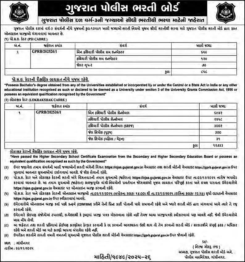 ગુજરાત પોલીસ ભરતી 2025-26