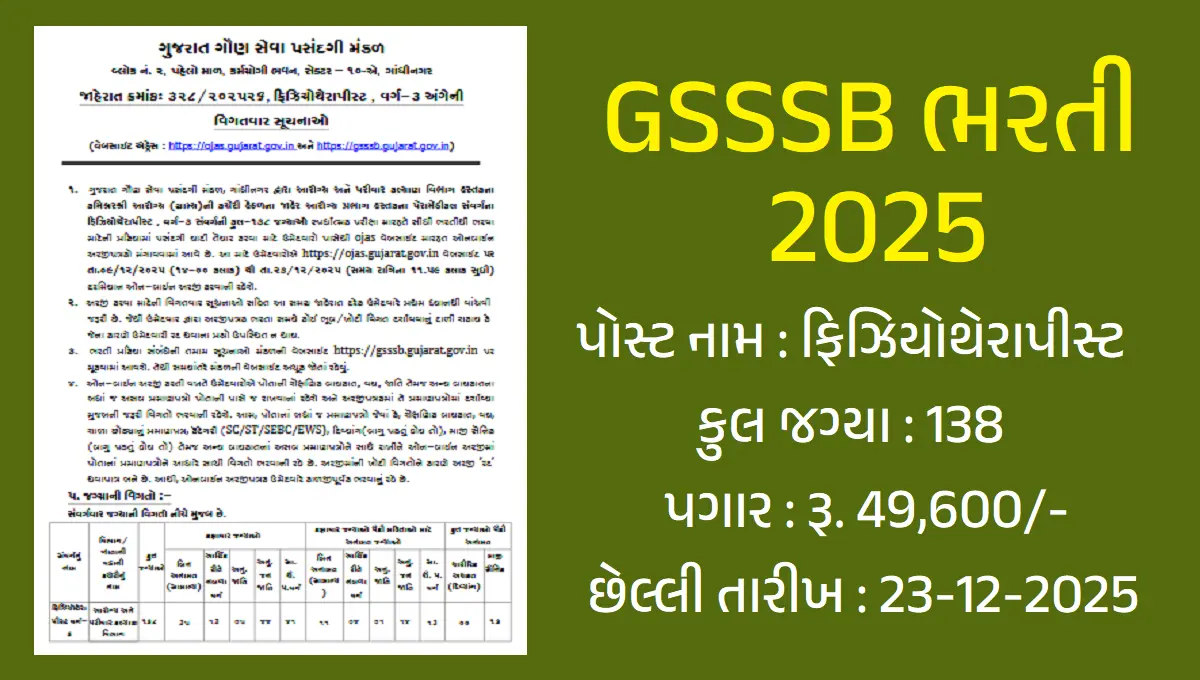GSSSB ફિઝિયોથેરાપીસ્ટ ભરતી 2025