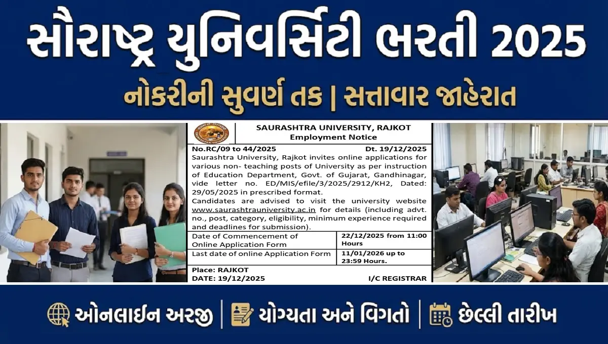 Saurashtra University Bharti 2025