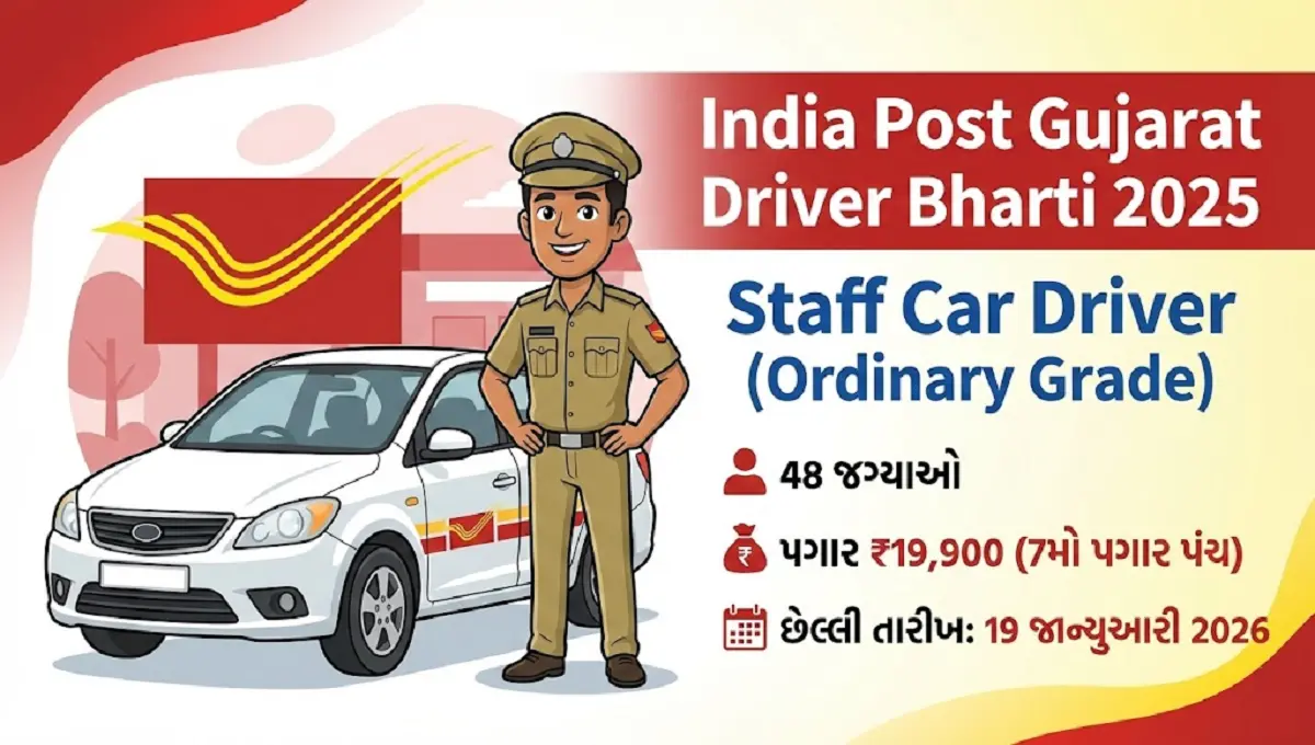 ઇન્ડિયા પોસ્ટ ભરતી 2025