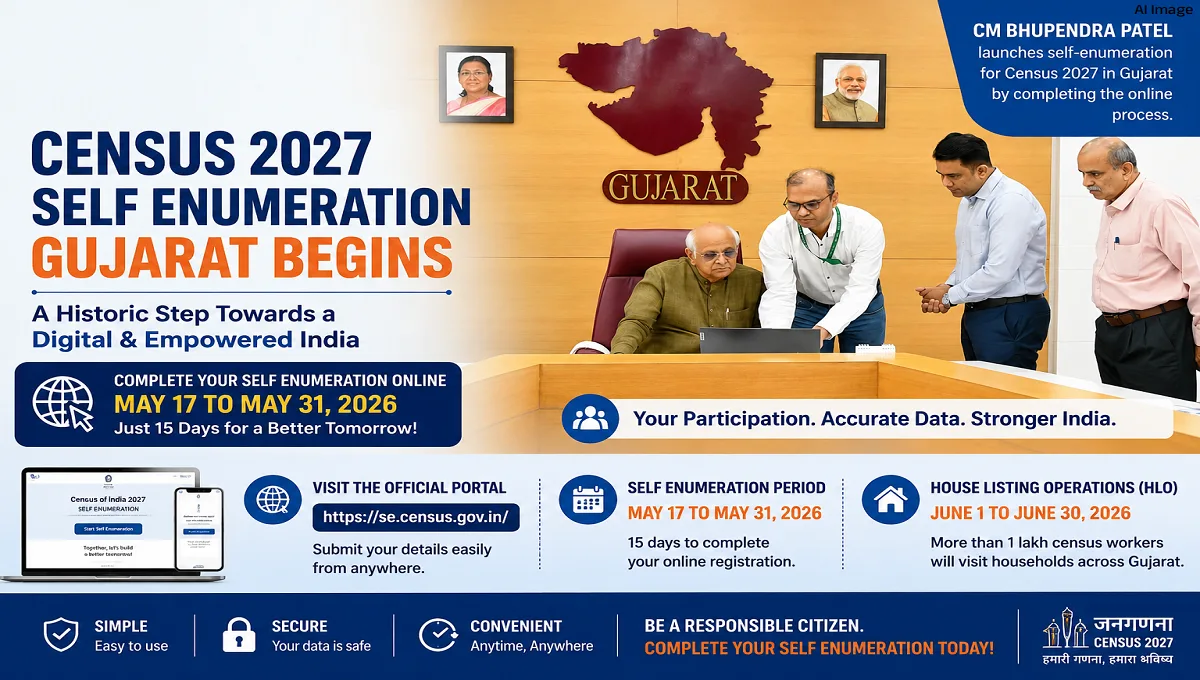 Census 2027 Self Enumeration Gujarat