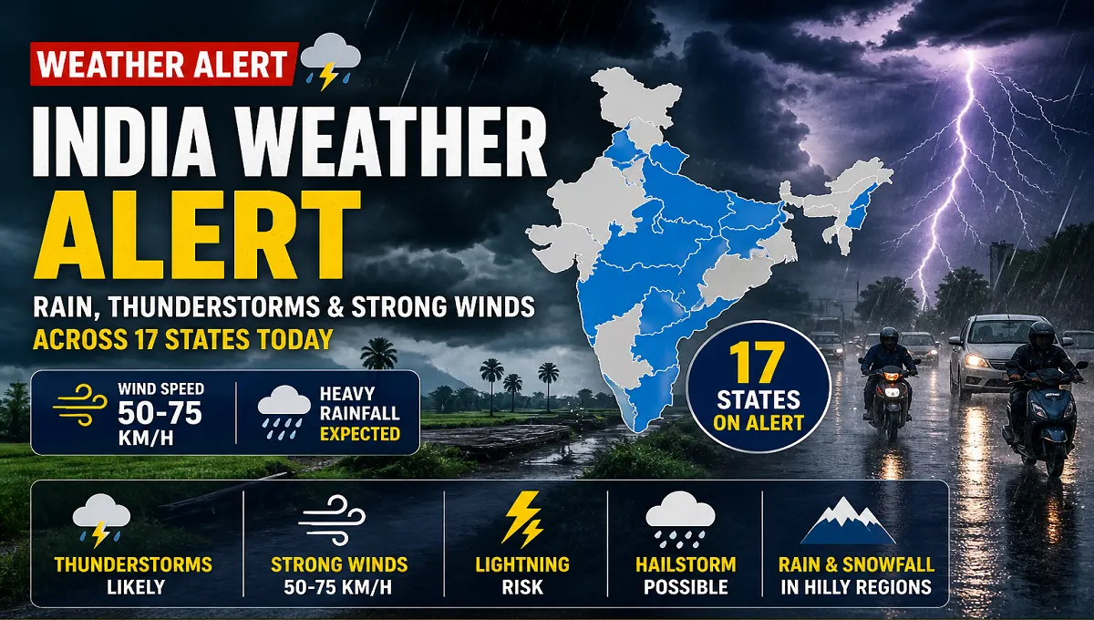 India Weather Alert Today