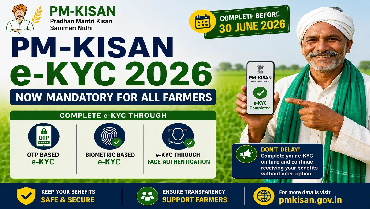 PM-KISAN e-KYC 2026 Mandatory