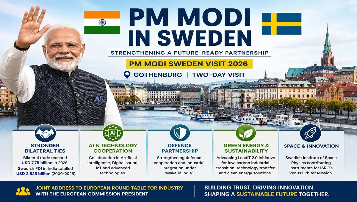 PM Modi Sweden Visit 2026