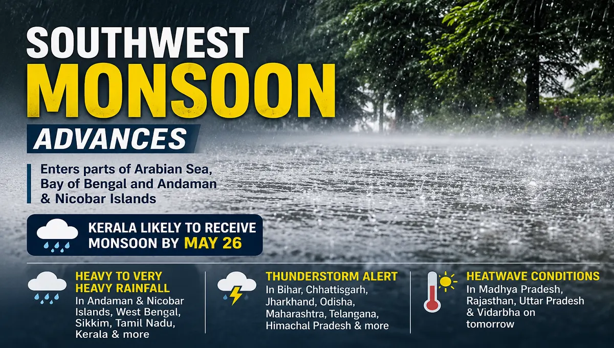 Southwest Monsoon Advances in Arabian Sea and Bay of Bengal, Kerala Likely by May 26