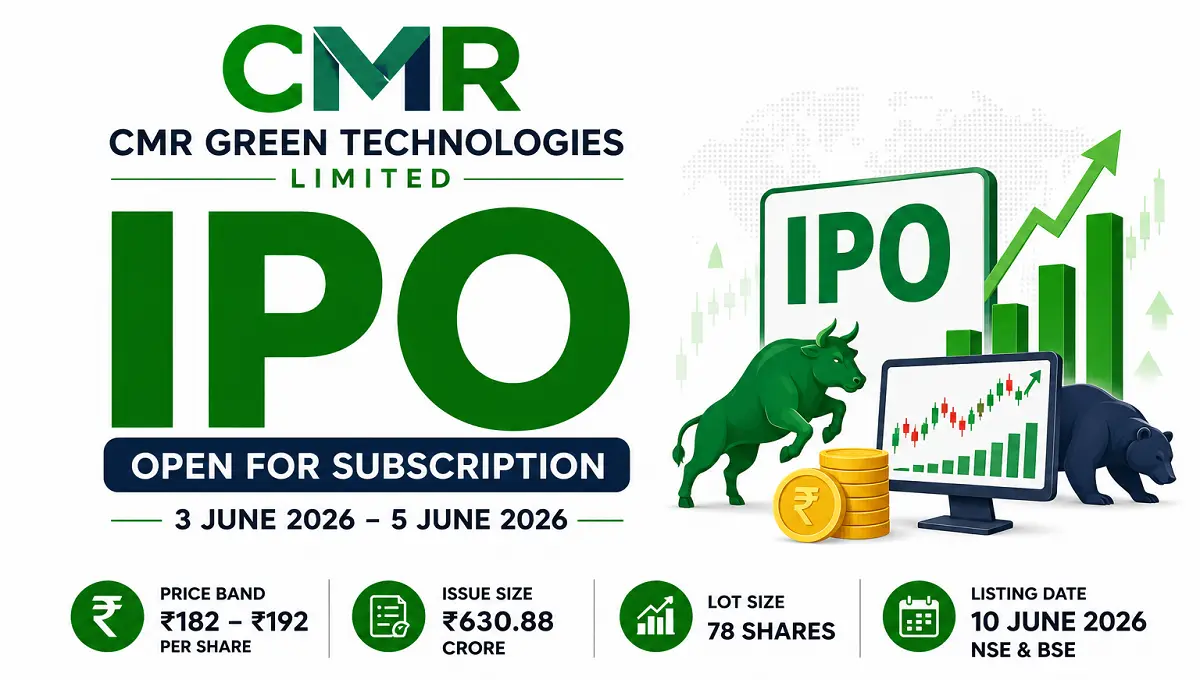 CMR Green Technologies IPO