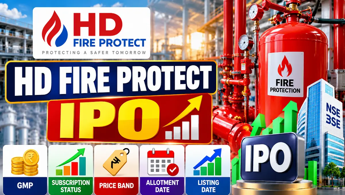 HD Fire Protect IPO GMP Today